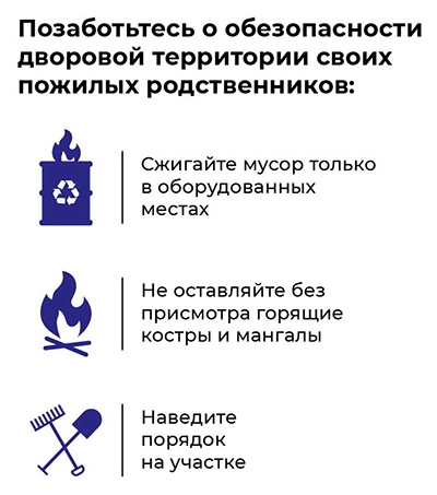 Зачистка огнём