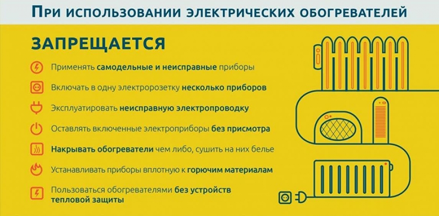 Правила эксплуатации электрообогревателей