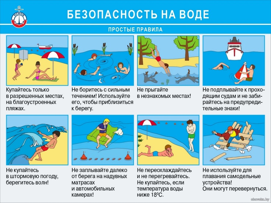 «Купание запрещено!»
