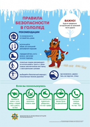 Осторожно, гололёд! Факторы опасности