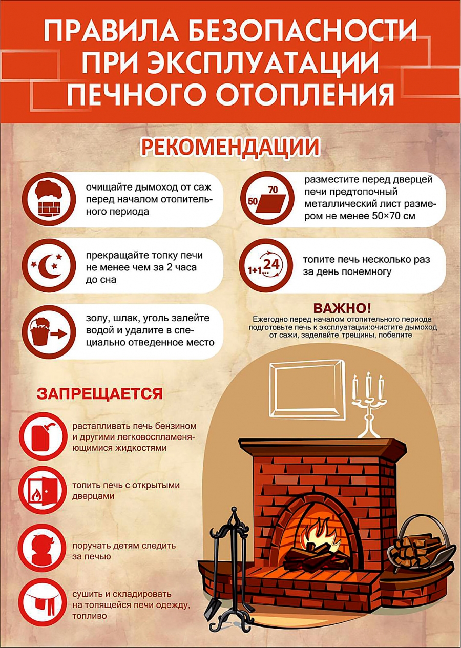 Пожарная безопасность в бане